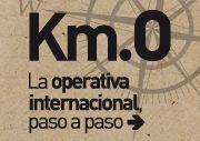 El abec� para empezar a exportar o importar
