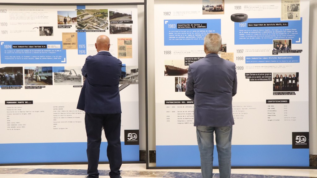 Exposiciones, ferias y congresos