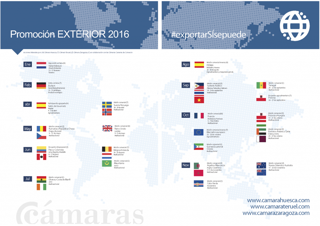 Listado de acciones de promoción exterior 2016 — Cámara de Zaragoza Listado de acciones de promoción exterior 2016 — Cámara de Zaragoza