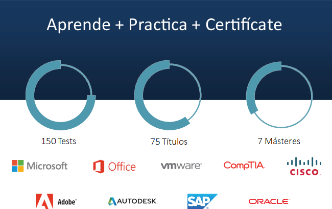 certinet2