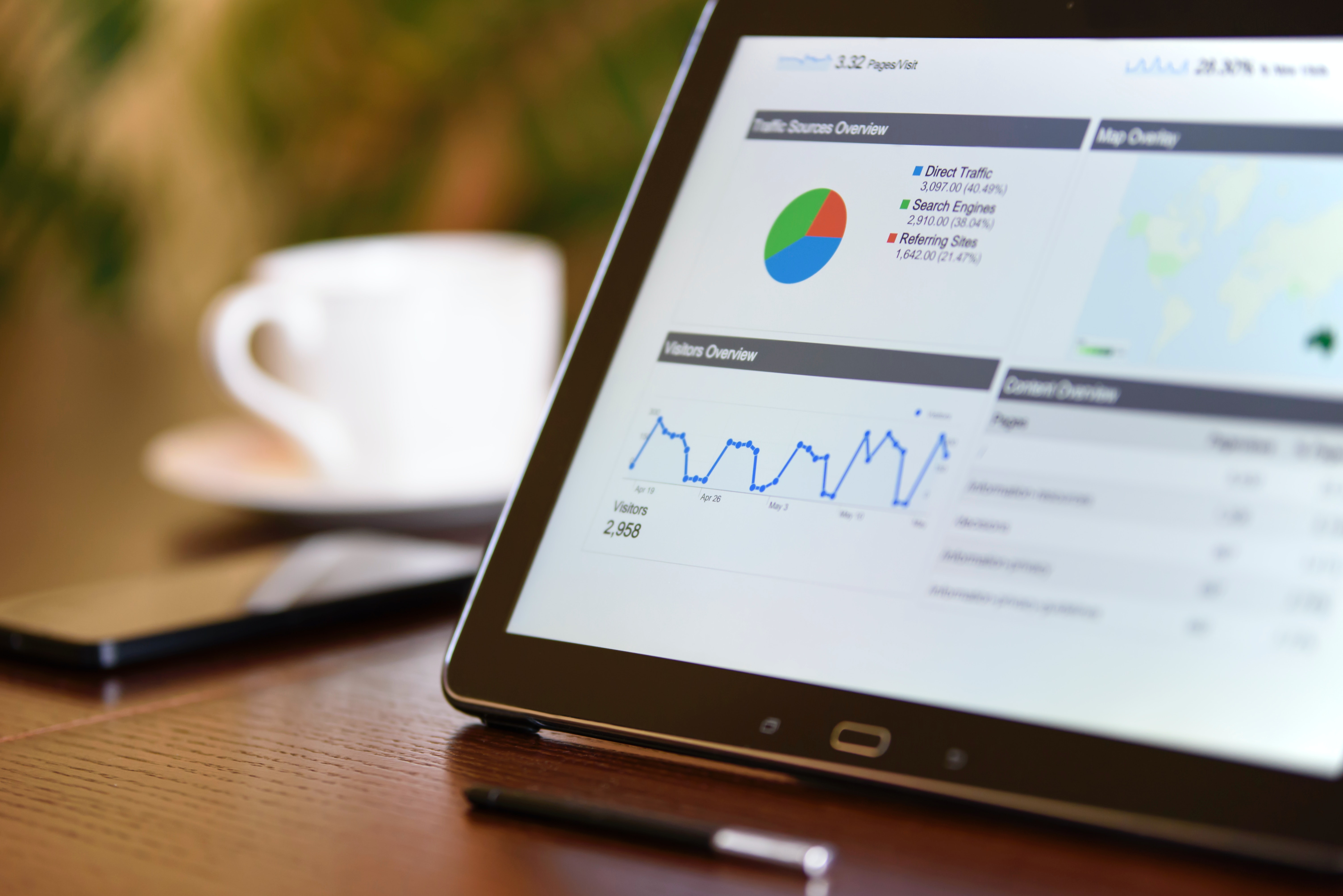 Curso: Google Analytics 4. Certificado Google