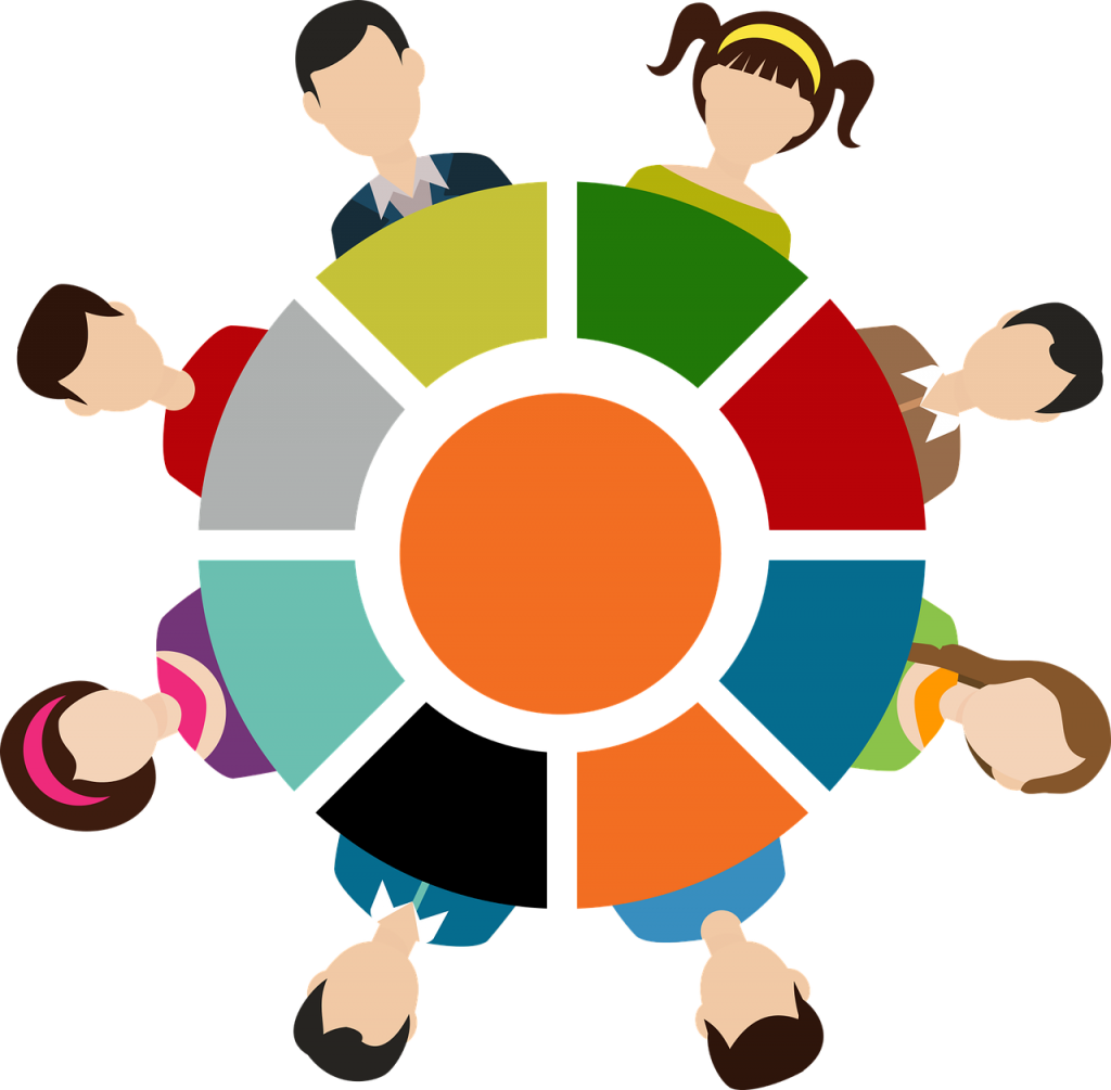 Rentabilizar los puntos de contacto con nuestros clientes (estrategia Touch Points)