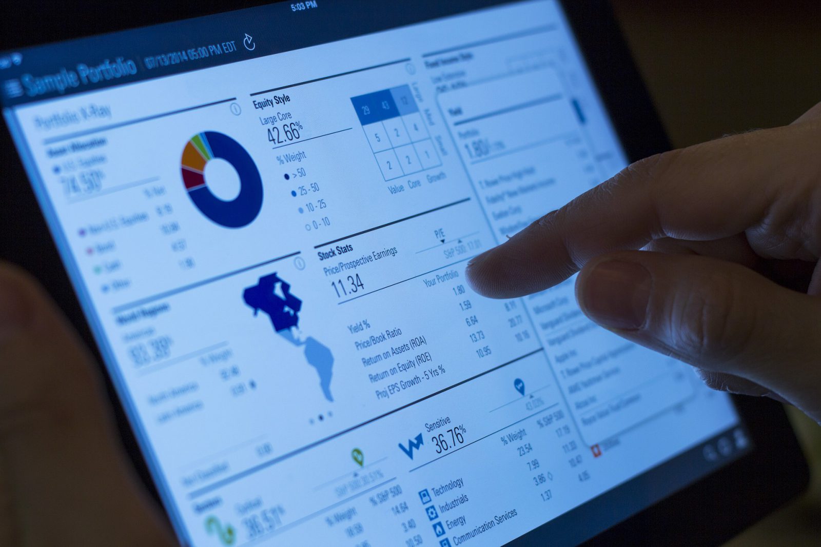 Paneles de inteligencia competitiva – PIC