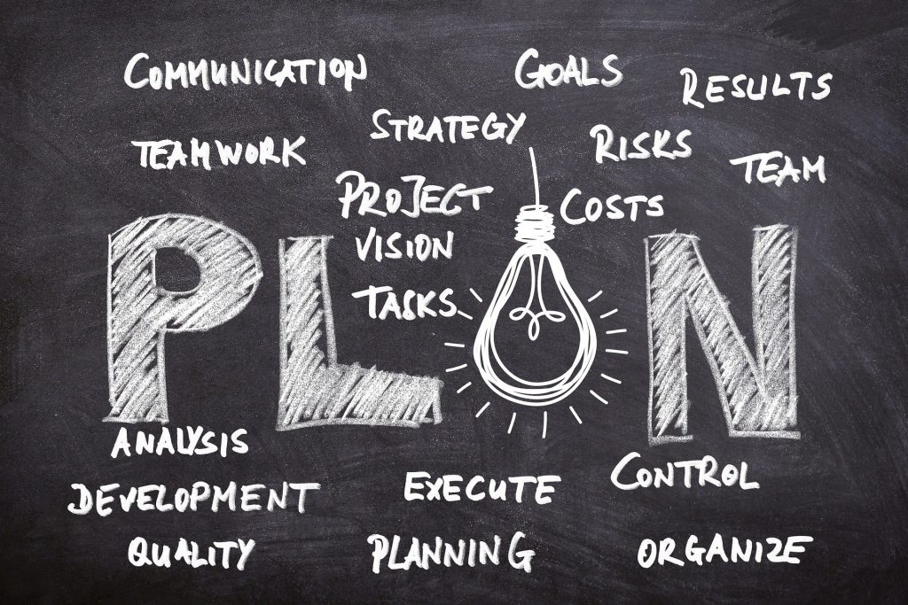 Estrategias de creación de marca
