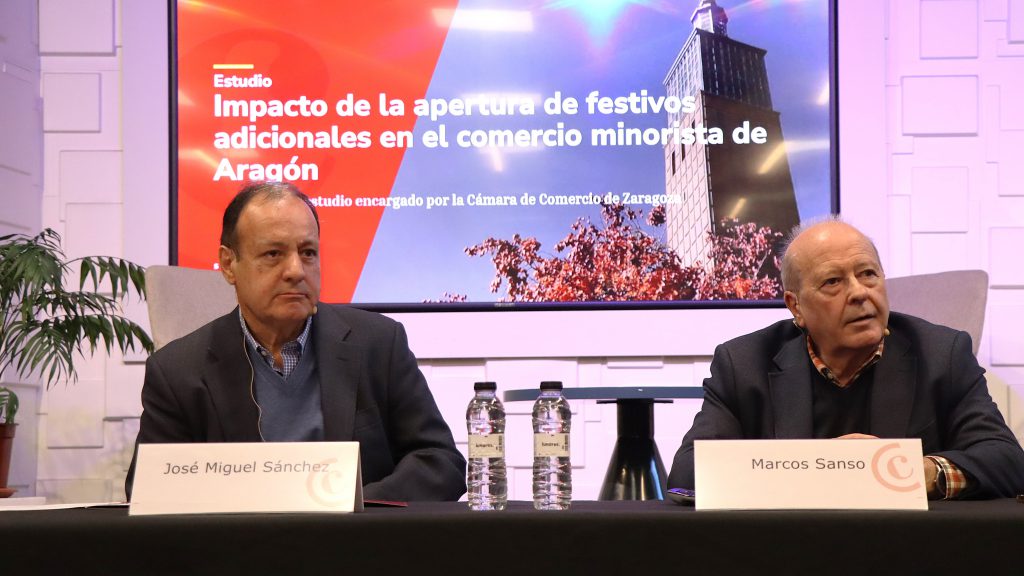 El comercio minorista de Aragón podría ganar 230 millones y 1.000 empleos a tiempo completo con la apertura en festivos