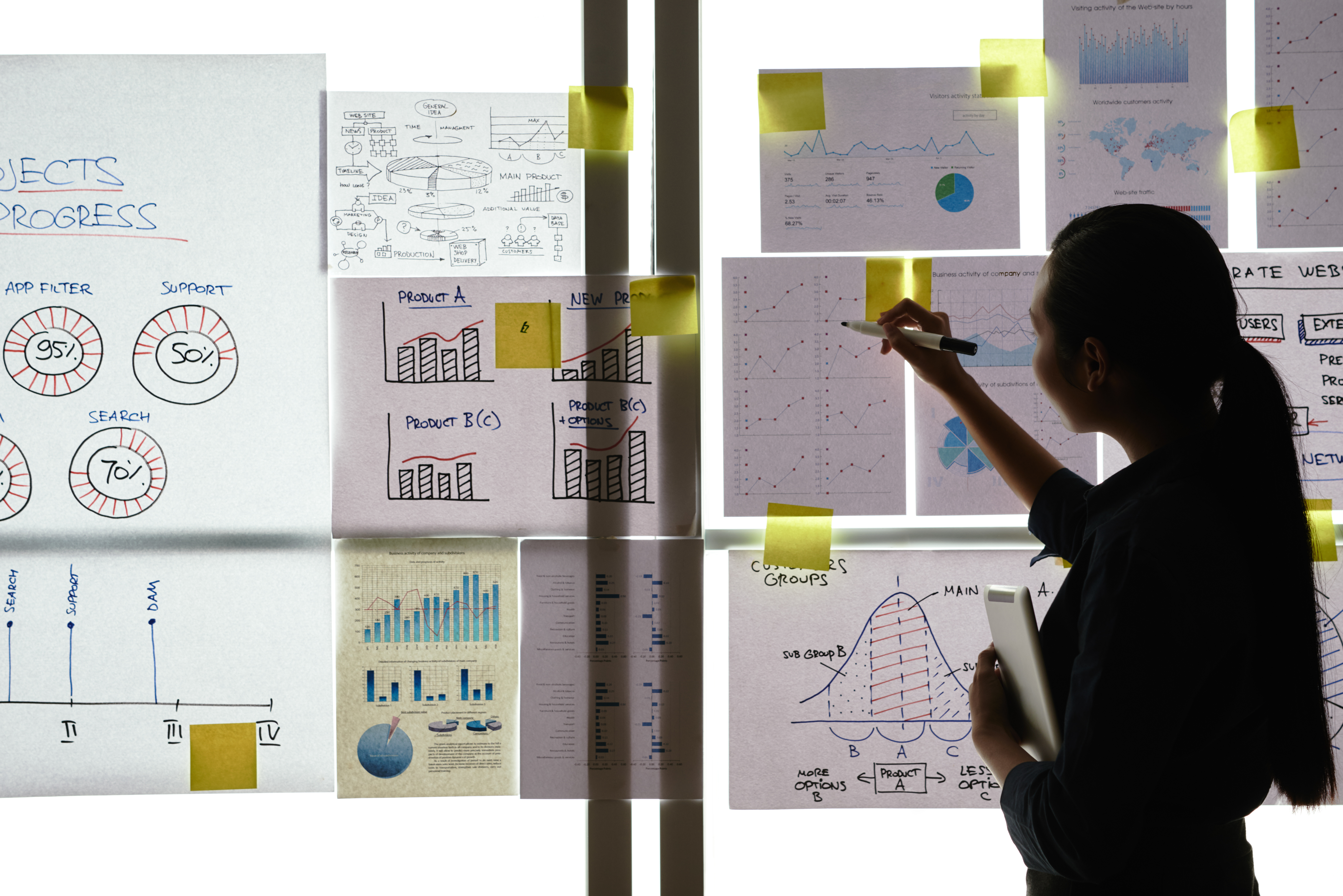 Curso de Project Management con preparación PMI Ready